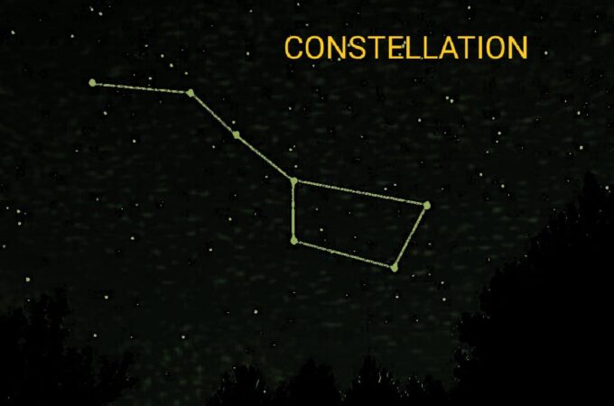 CONSTELLATION DIAGRAM: MAN SHOULD KNOW HOW TO FIND ITS
