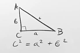 statement of pythagoras theorem