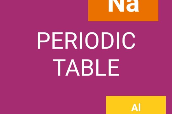 PERIODIC CLASSIFICATION OF ELEMENTS: HOW TO DESCRIBE IT